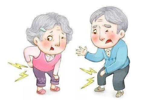 骨質(zhì)疏松 科進骨密度檢查