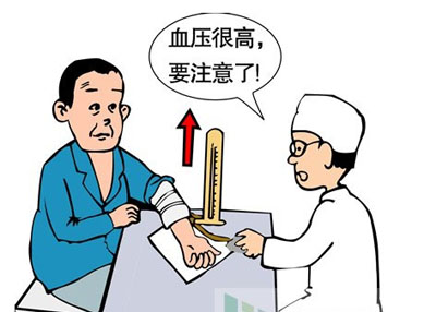 經(jīng)顱多普勒正常值